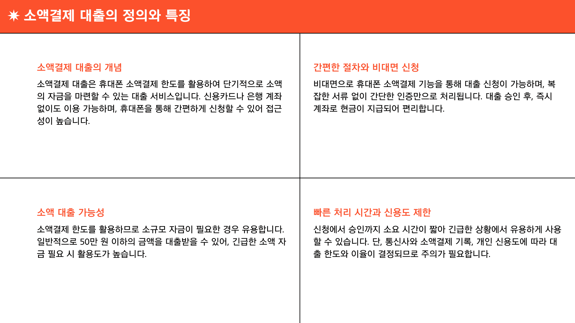 소액결제 대출의 정의와 특징