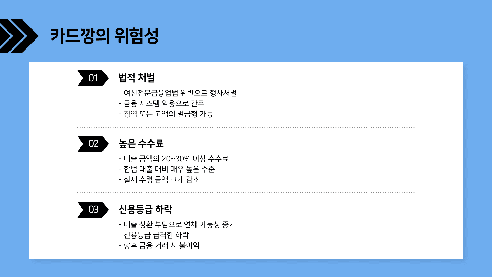 신용카드 카드깡