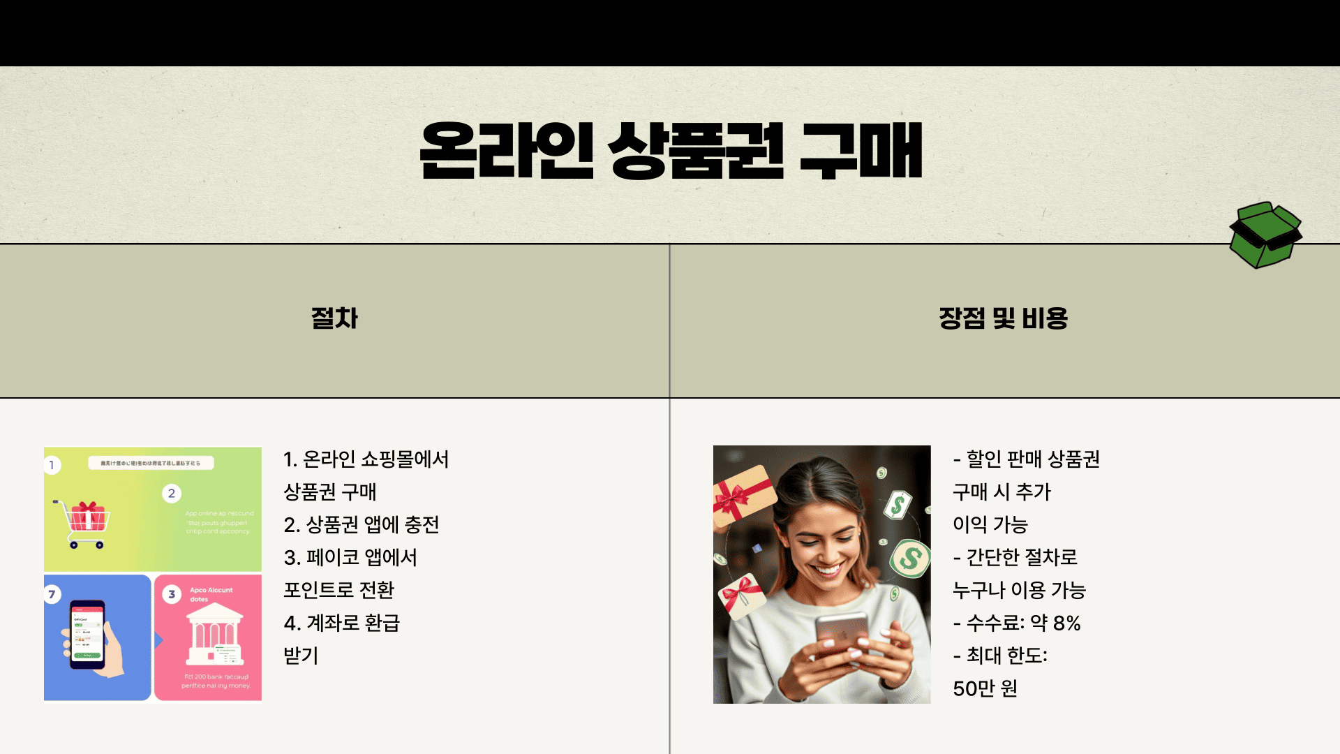 소액결제현금화