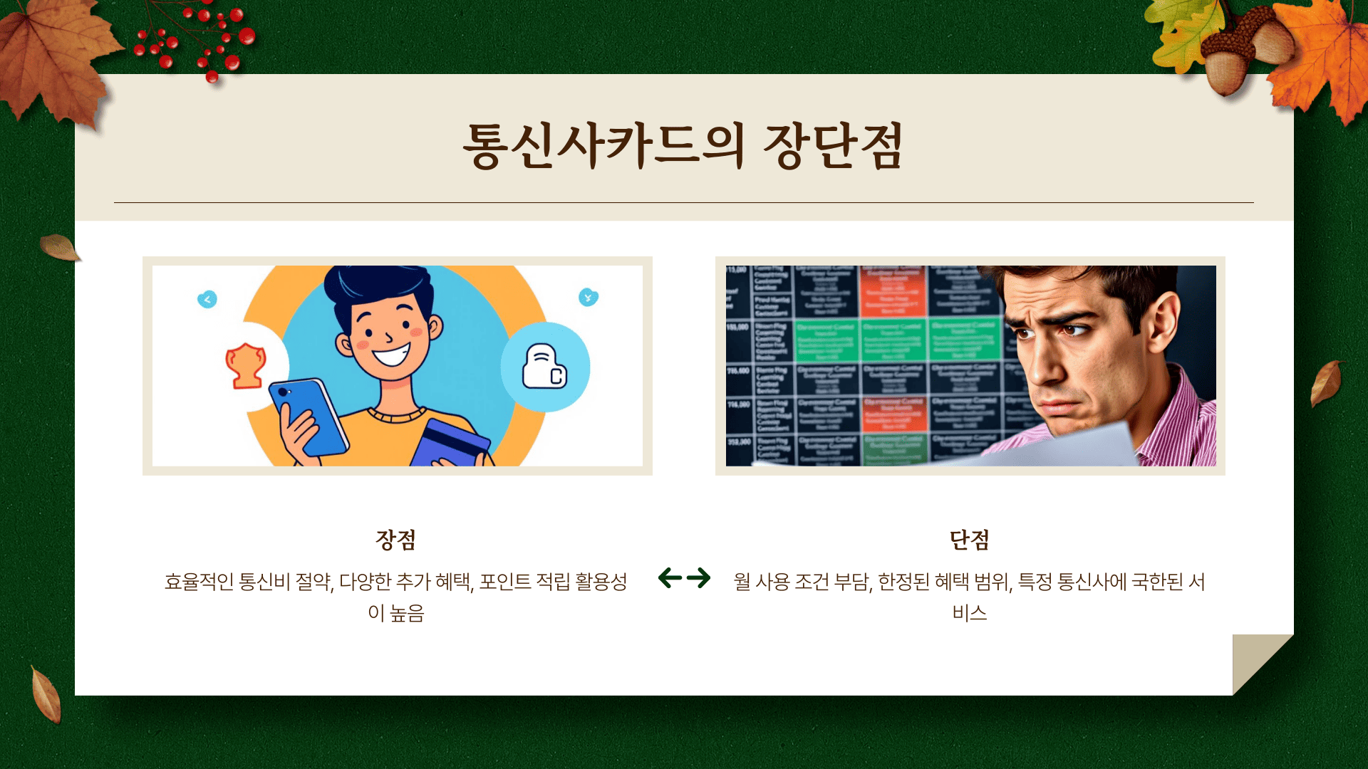 통신사카드의 장단점