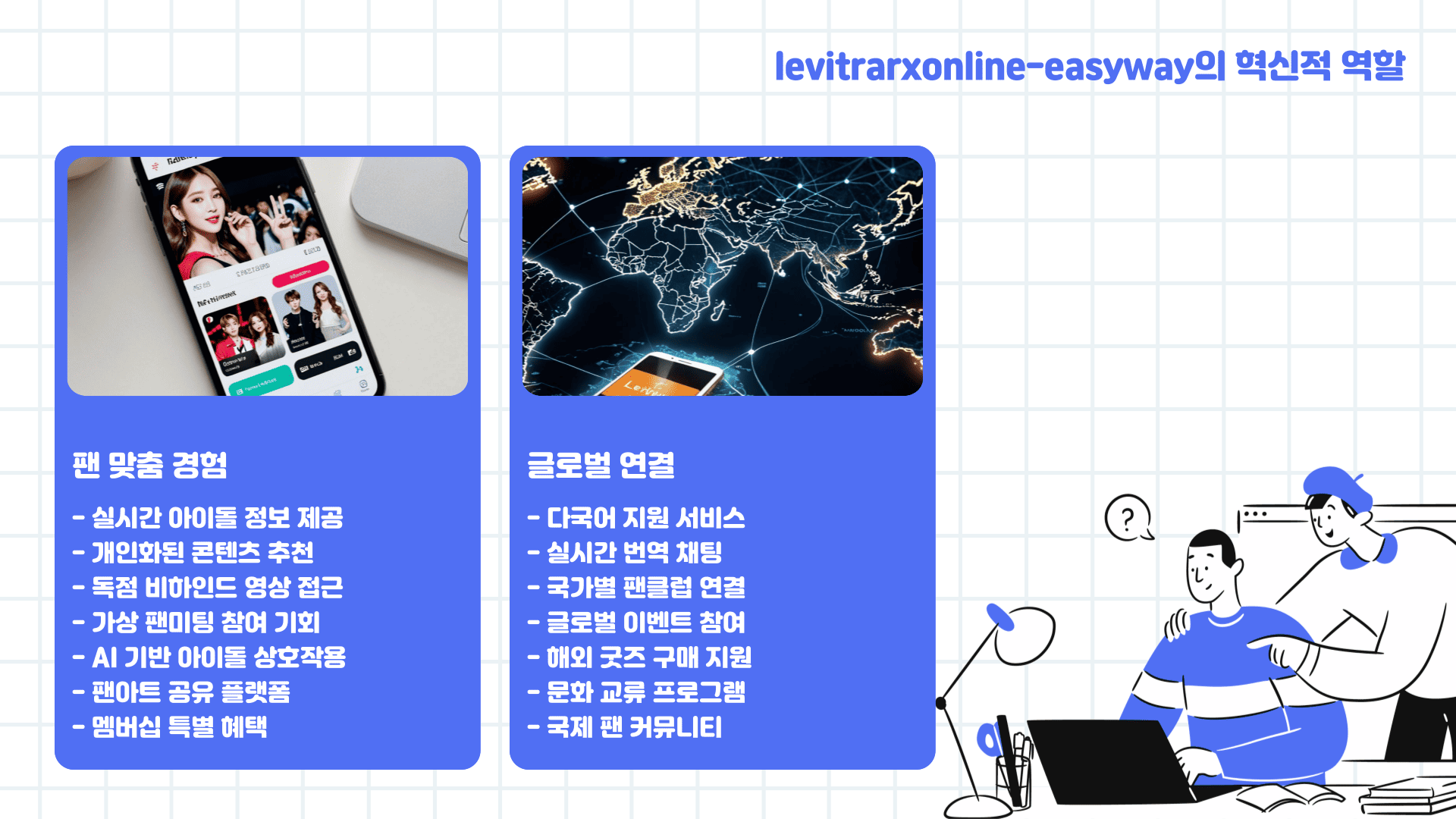 levitrarxonline-easyway웹사이트